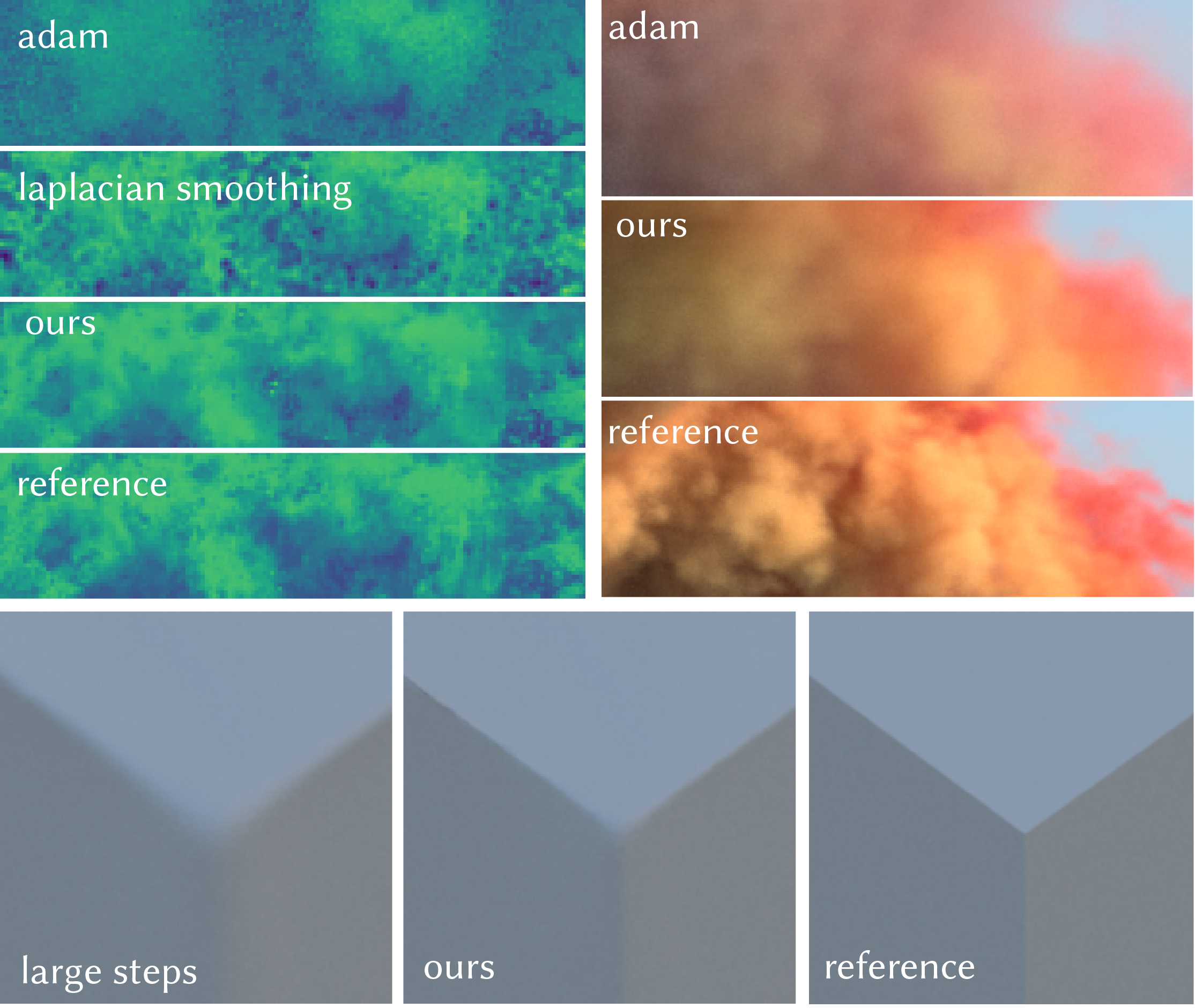 Spatiotemporal Bilateral Gradient Filtering for Inverse Rendering